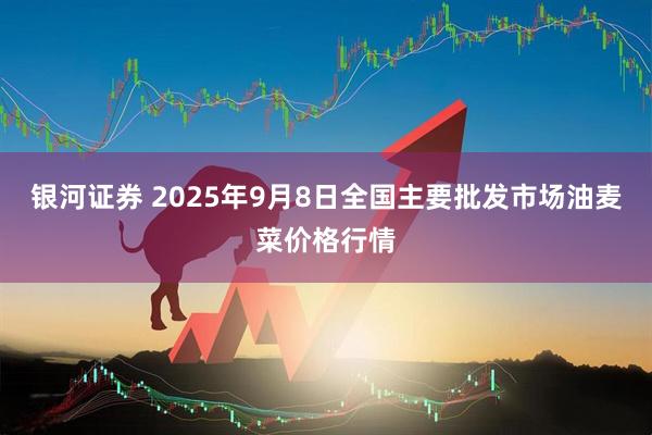 银河证券 2025年9月8日全国主要批发市场油麦菜价格行情