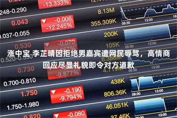 涨中宝 李芷晴因拒绝男嘉宾遭网民辱骂，高情商回应尽显礼貌即令对方道歉