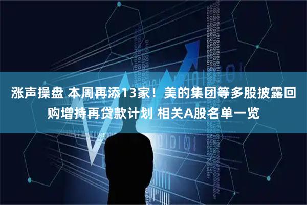 涨声操盘 本周再添13家！美的集团等多股披露回购增持再贷款计划 相关A股名单一览