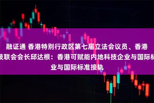 融证通 香港特别行政区第七届立法会议员、香港资讯科技联会会长邱达根：香港可赋能内地科技企业与国际标准接轨