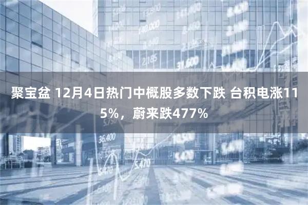 聚宝盆 12月4日热门中概股多数下跌 台积电涨115%，蔚来跌477%